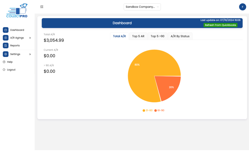 How to Collect Unpaid Invoices Fast